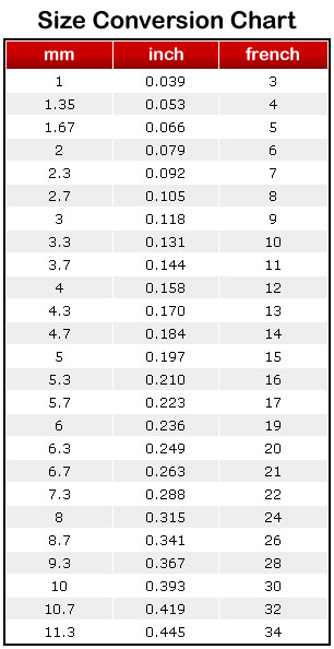 Size Conversion Chart